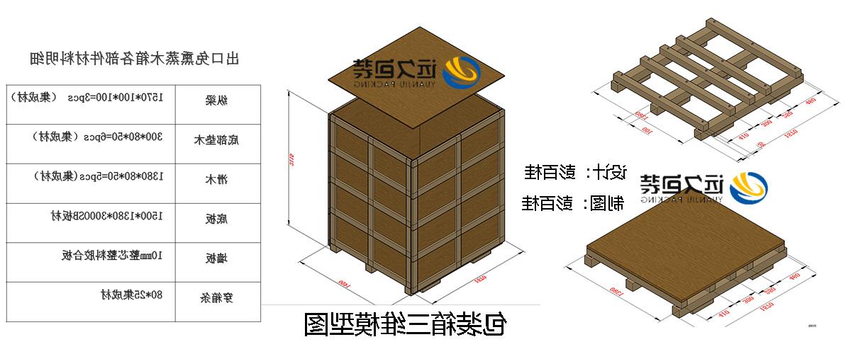 <a href='http://3th.yn103.com'>买球平台</a>的设计需要考虑流通环境和经济性